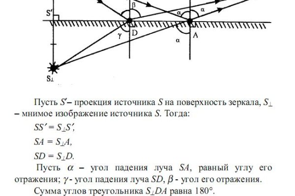 Кракен онион рабочая ссылка